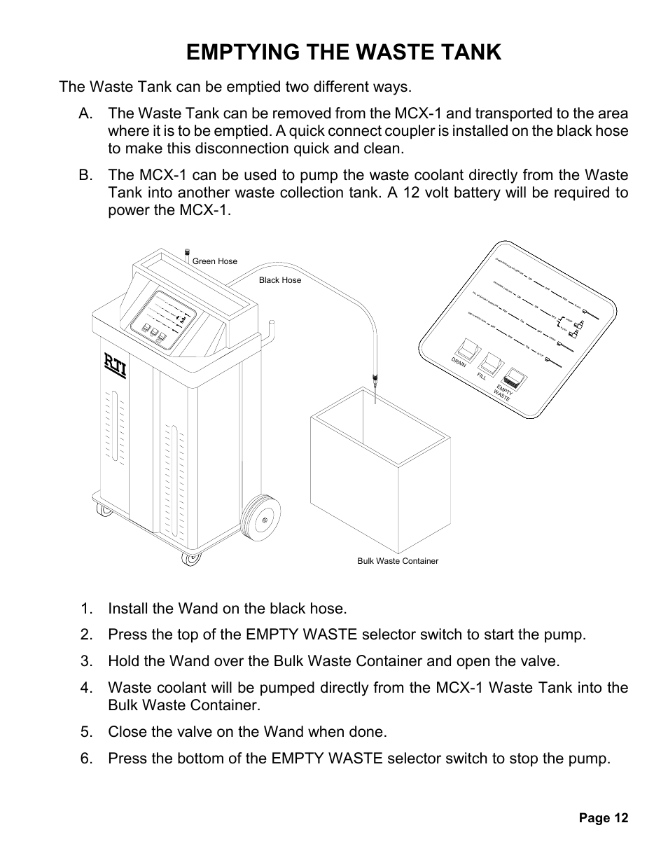 Emptying the waste tank, Page 12 | MAHLE RTI MCX-1 (Rev A) User Manual | Page 13 / 16