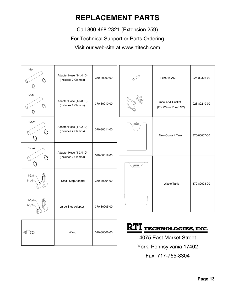 Replacement parts, Page 13 | MAHLE RTI MCX-1 (Rev A) User Manual | Page 14 / 16