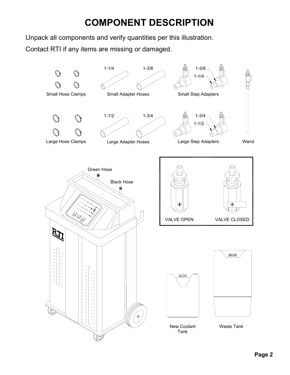 Component description, Page 2 | MAHLE RTI MCX-1 (Rev A) User Manual | Page 3 / 16