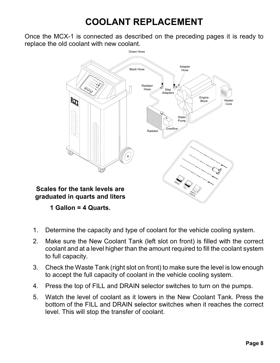 Coolant replacement, Page 8 | MAHLE RTI MCX-1 (Rev A) User Manual | Page 9 / 16