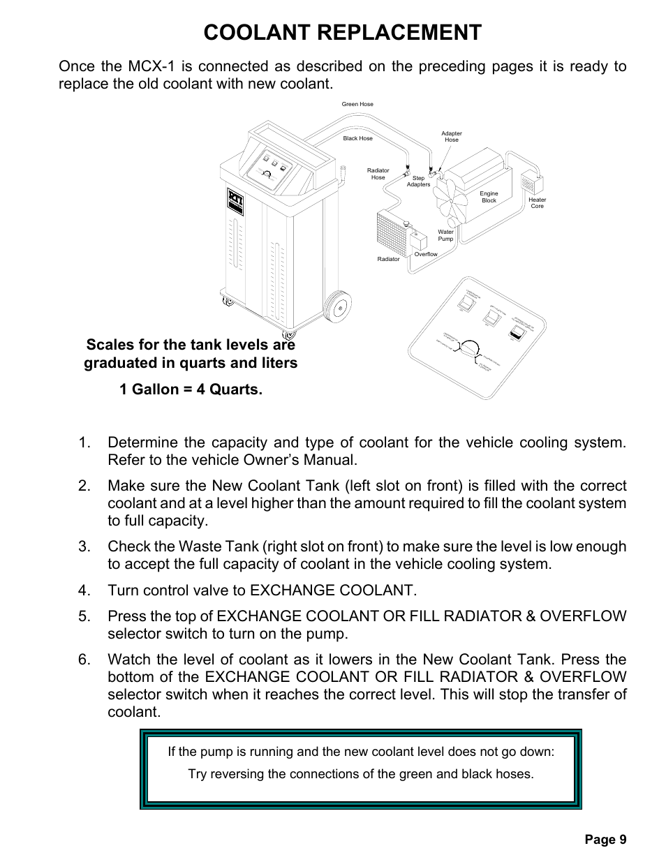 Coolant replacement, Page 9 | MAHLE RTI MCX-1 (Rev D) User Manual | Page 10 / 18