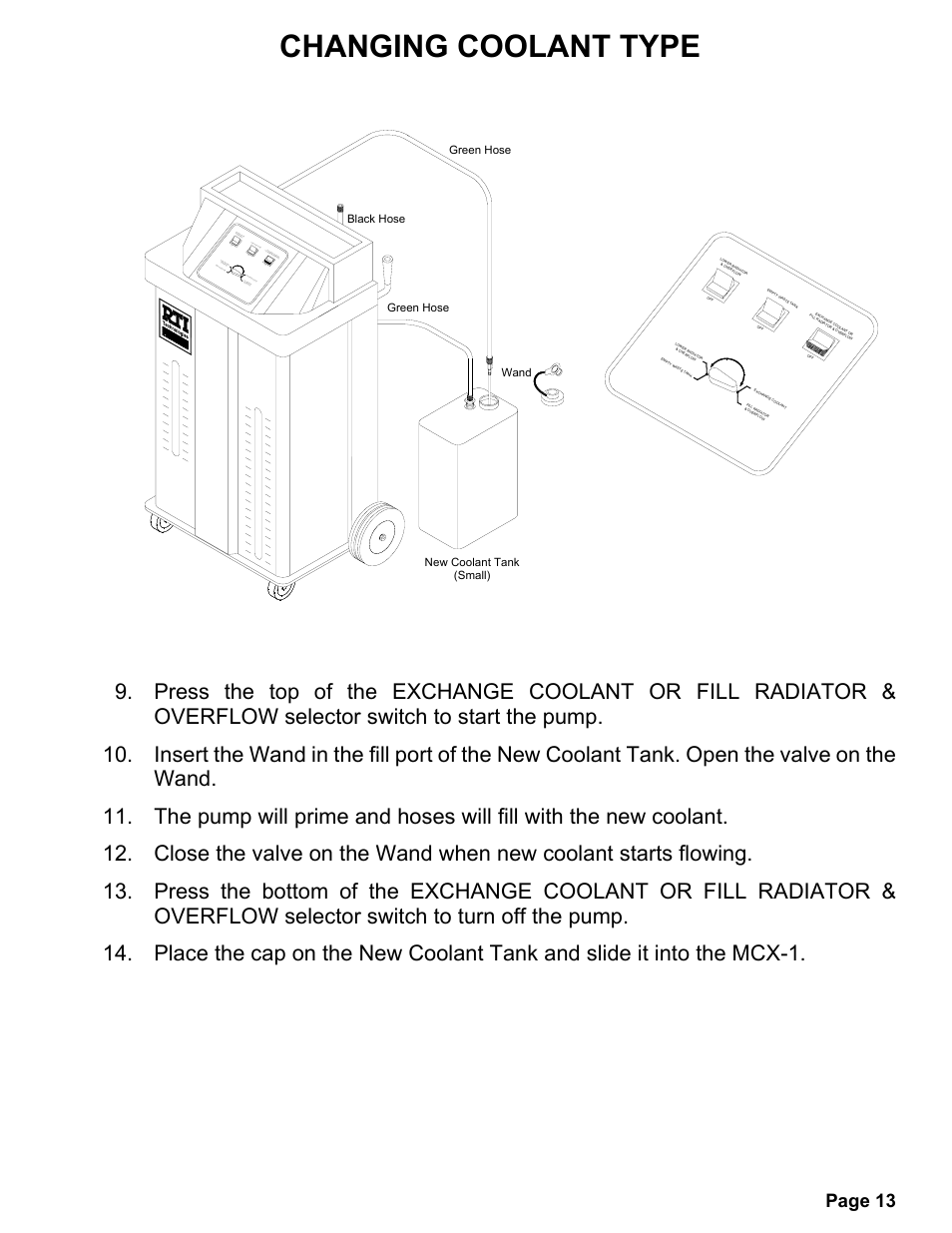 Changing coolant type, Page 13 | MAHLE RTI MCX-1 (Rev D) User Manual | Page 14 / 18