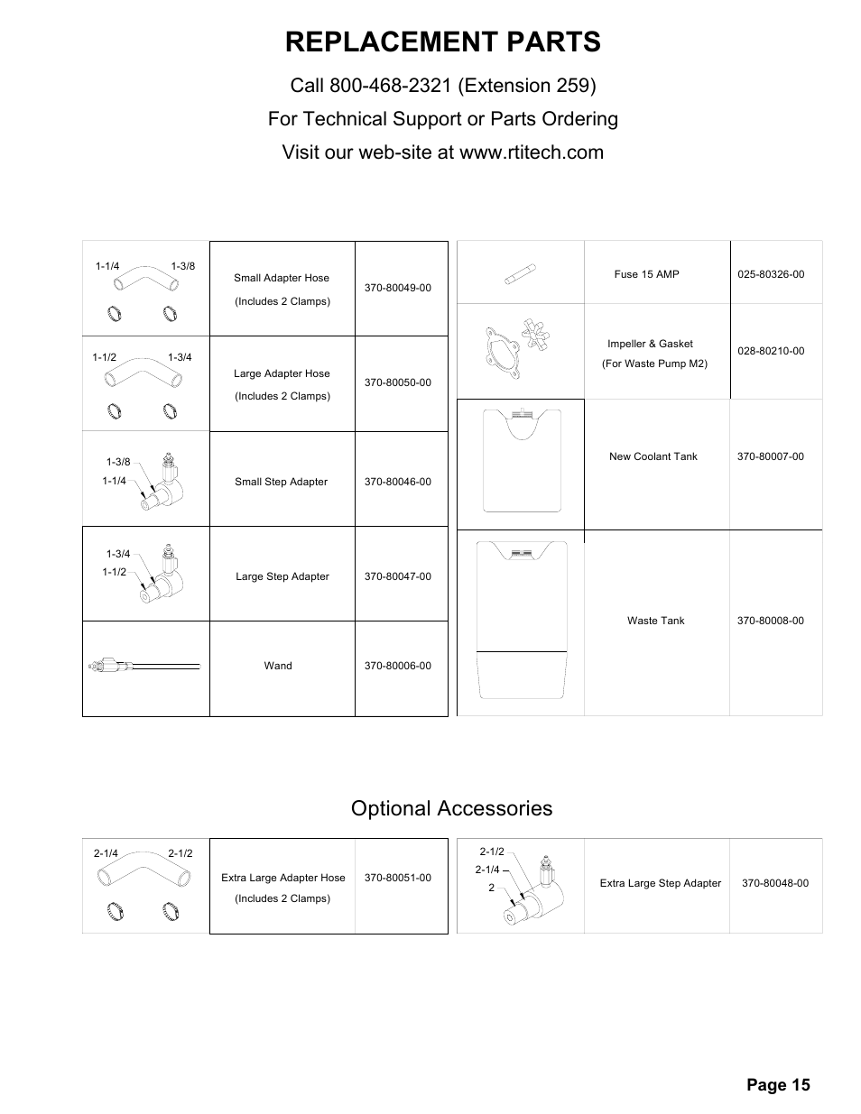 Replacement parts, Optional accessories, Page 15 | MAHLE RTI MCX-1 (Rev D) User Manual | Page 16 / 18