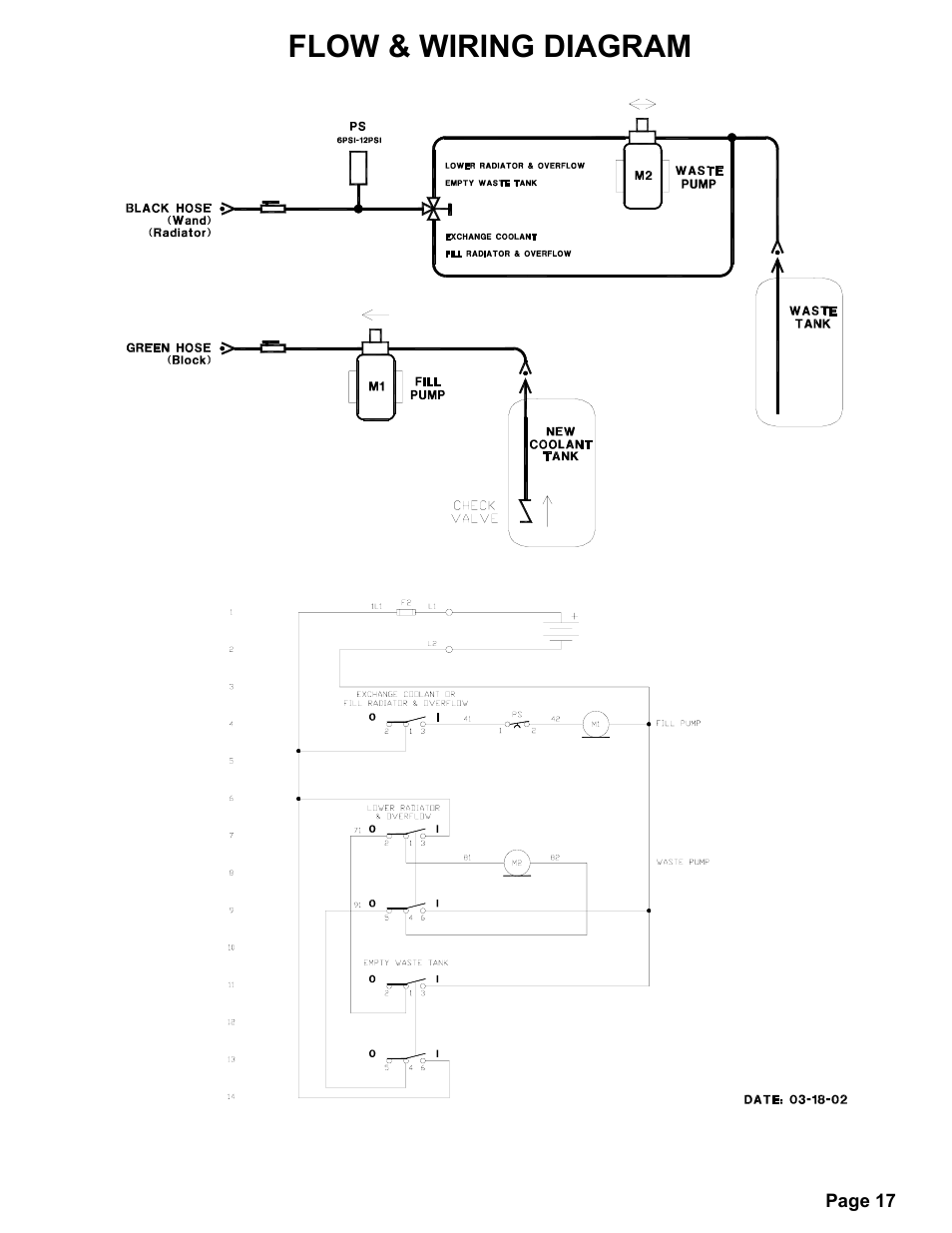Flow & wiring diagram | MAHLE RTI MCX-1 (Rev D) User Manual | Page 18 / 18