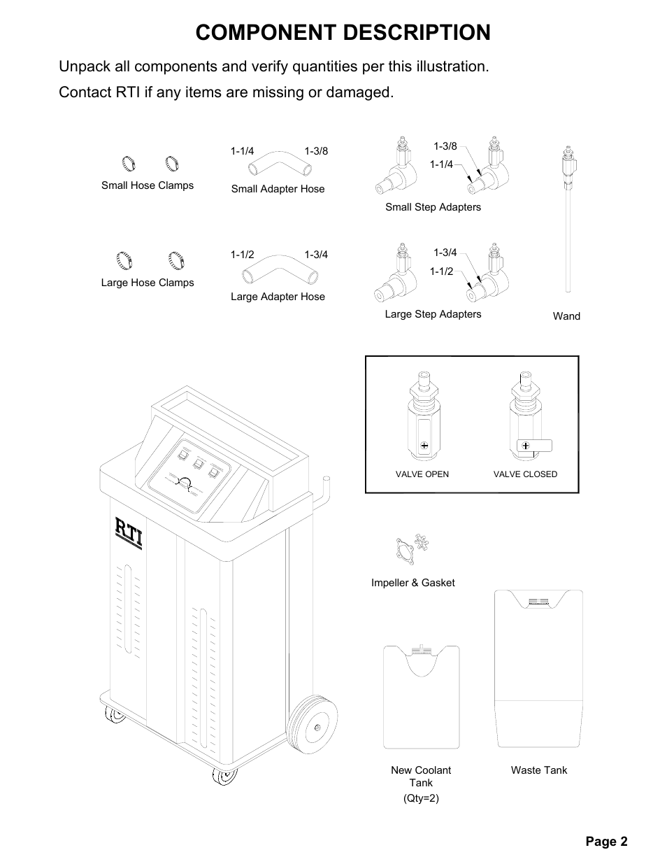Component description | MAHLE RTI MCX-1 (Rev D) User Manual | Page 3 / 18