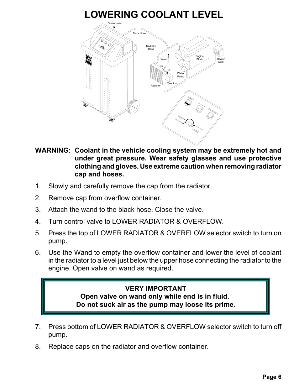 Lowering coolant level, Page 6 | MAHLE RTI MCX-1 (Rev D) User Manual | Page 7 / 18