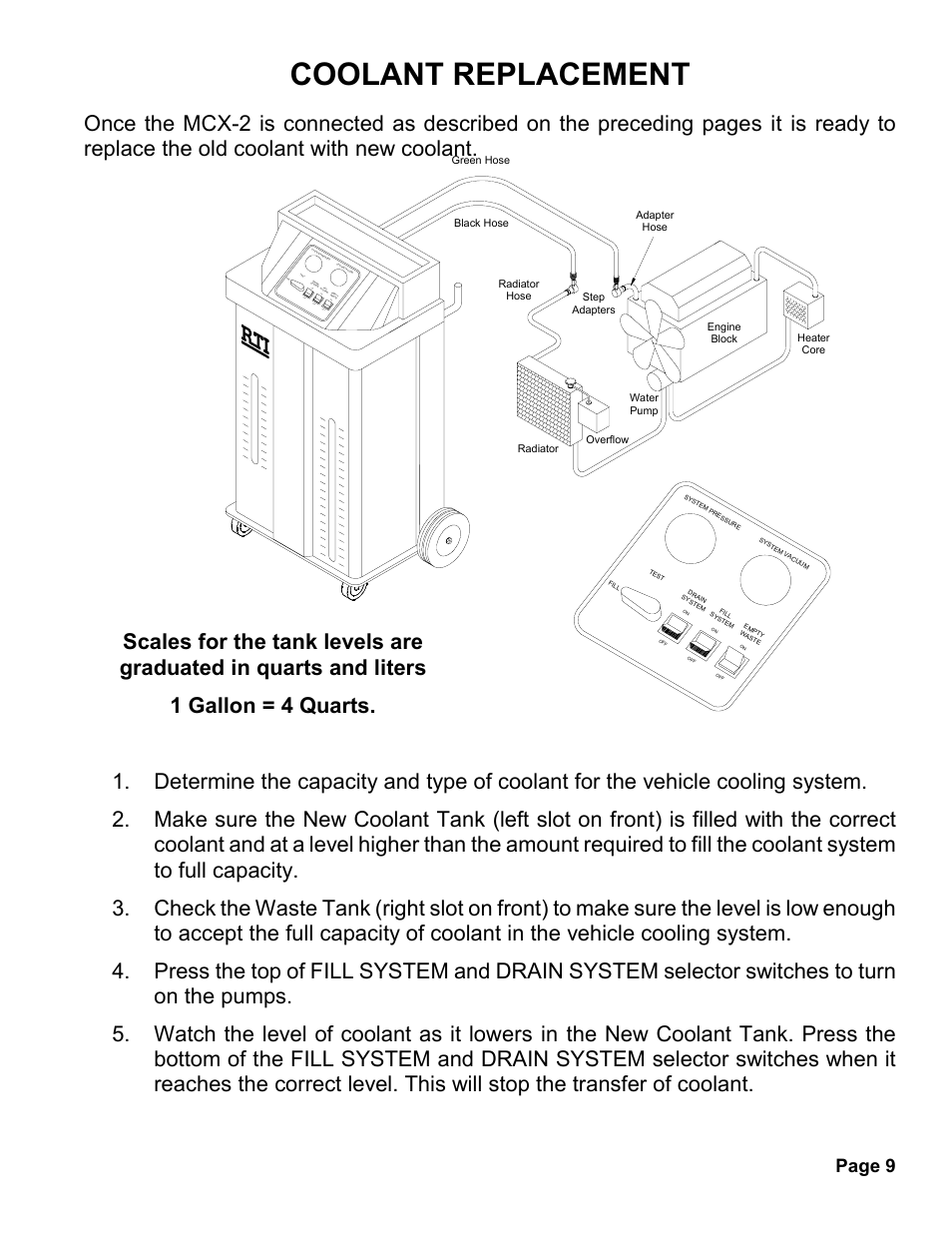Coolant replacement, Page 9, Off on | MAHLE RTI MCX-2 (Rev A) User Manual | Page 10 / 18