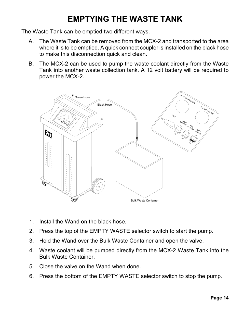 Emptying the waste tank, Page 14, Off on | MAHLE RTI MCX-2 (Rev A) User Manual | Page 15 / 18