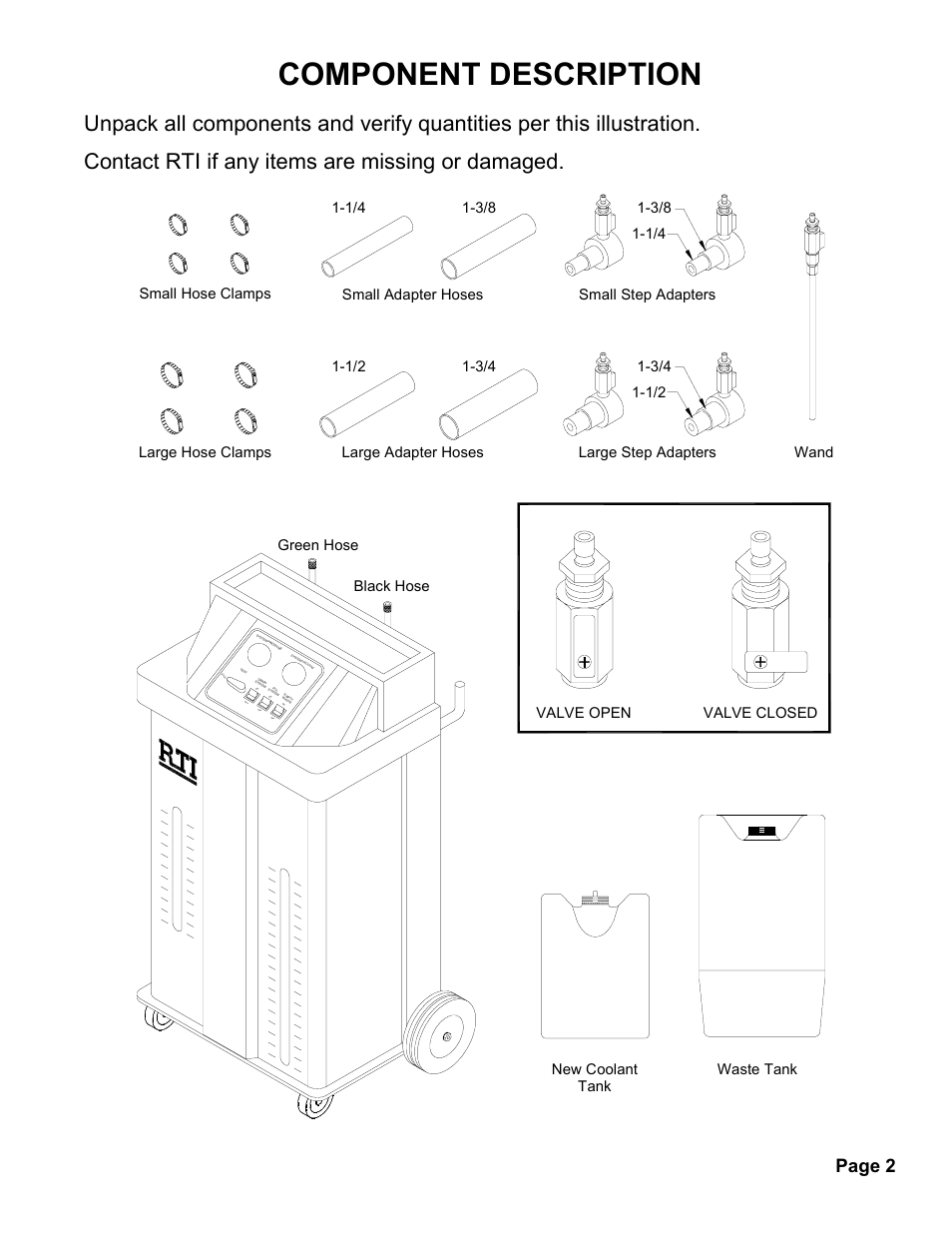 Component description, Page 2 | MAHLE RTI MCX-2 (Rev A) User Manual | Page 3 / 18