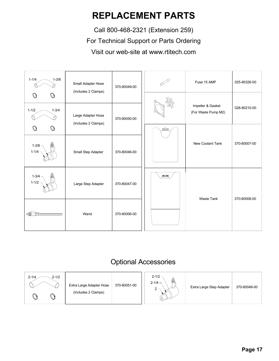 Replacement parts, Optional accessories, Page 17 | MAHLE RTI MCX-2 (Rev D) User Manual | Page 18 / 20