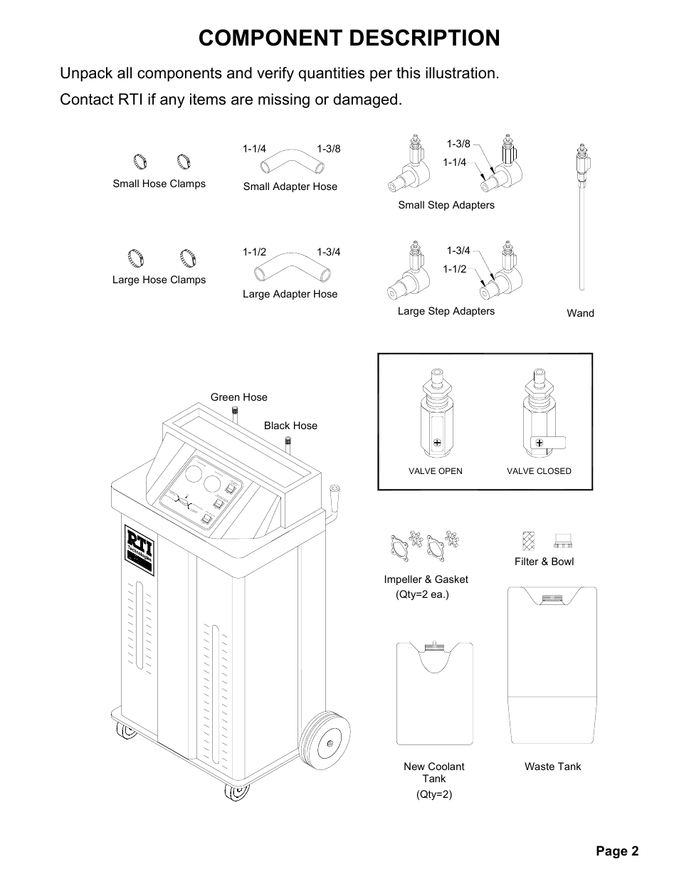 Component description, Page 2 | MAHLE RTI MCX-2 (Rev D) User Manual | Page 3 / 20