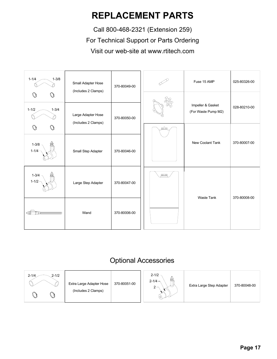 Replacement parts, Optional accessories, Page 17 | MAHLE RTI MCX-2 (Rev E) User Manual | Page 18 / 20