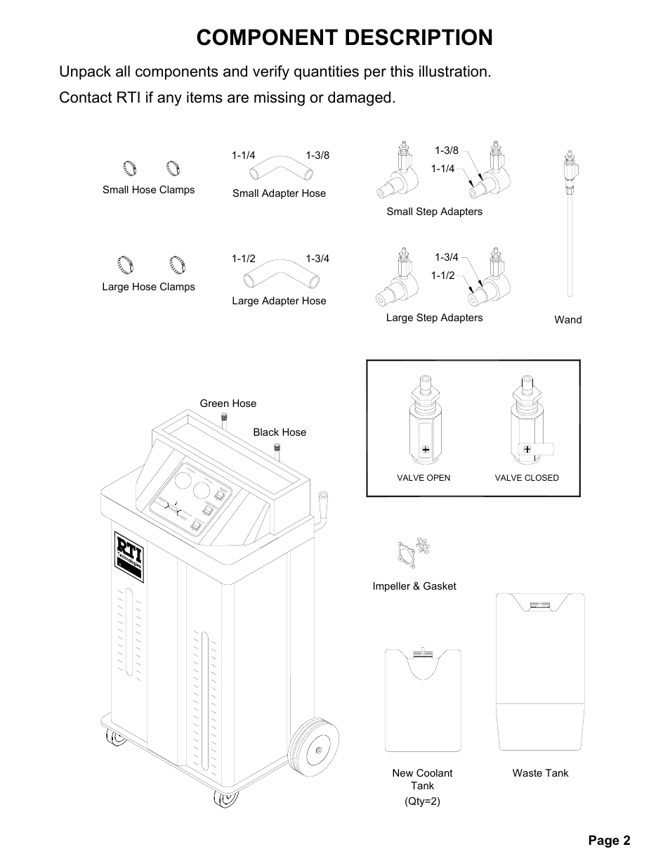 Component description, Page 2 | MAHLE RTI MCX-2 (Rev E) User Manual | Page 3 / 20