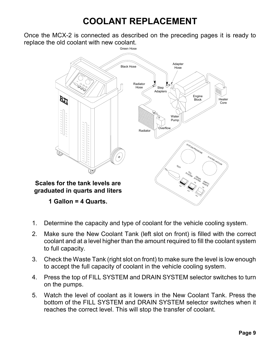 Coolant replacement, Page 9, Off on off of f on | MAHLE RTI MCX-2 User Manual | Page 10 / 18