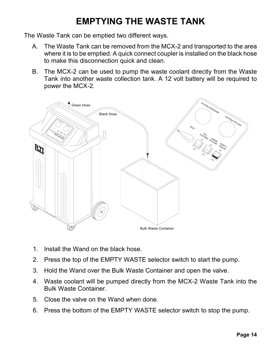 Emptying the waste tank, Page 14, Off on off off on | MAHLE RTI MCX-2 User Manual | Page 15 / 18