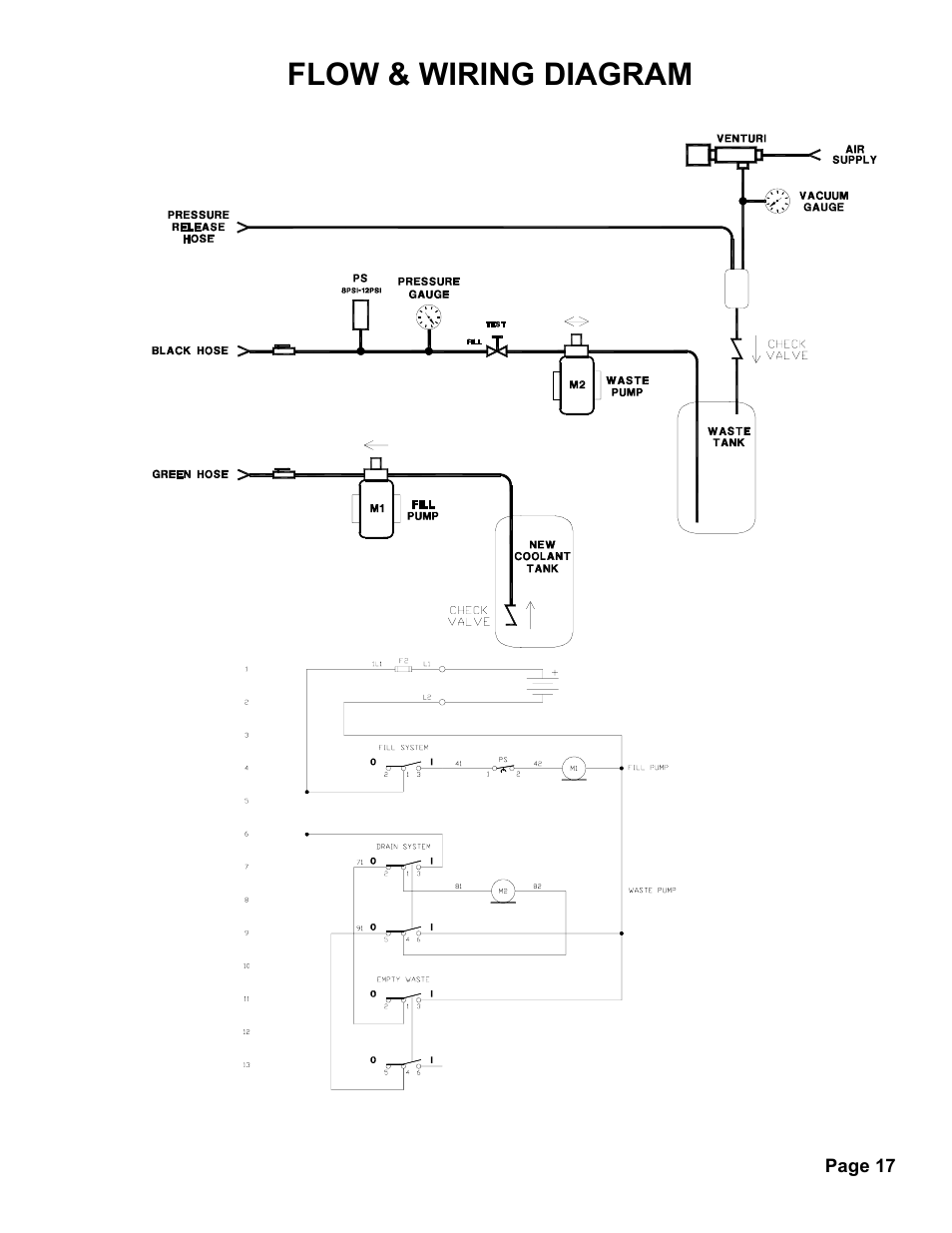 Flow & wiring diagram | MAHLE RTI MCX-2 User Manual | Page 18 / 18