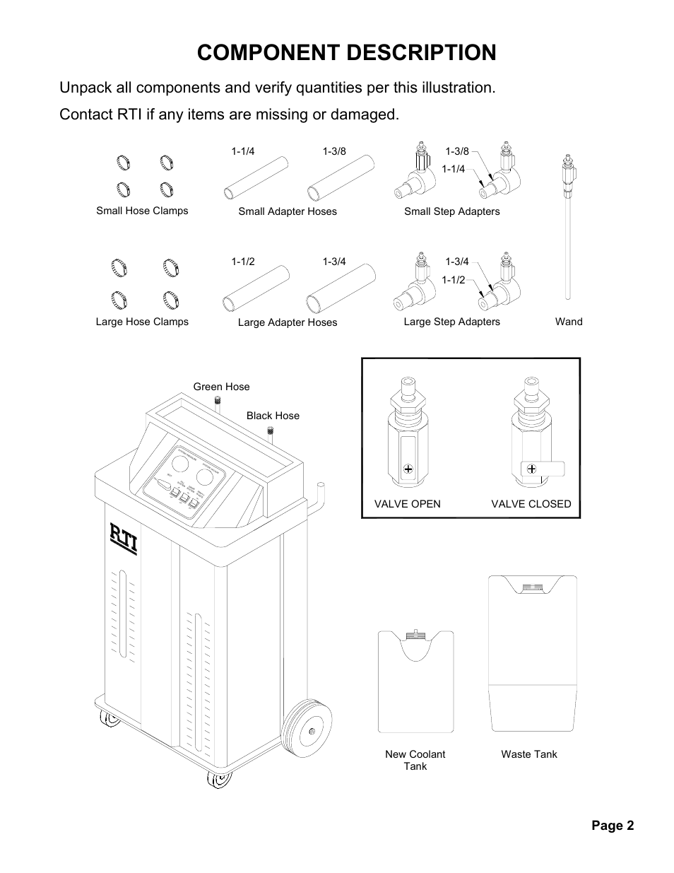 Component description, Page 2, Wand large adapter hoses | MAHLE RTI MCX-2 User Manual | Page 3 / 18