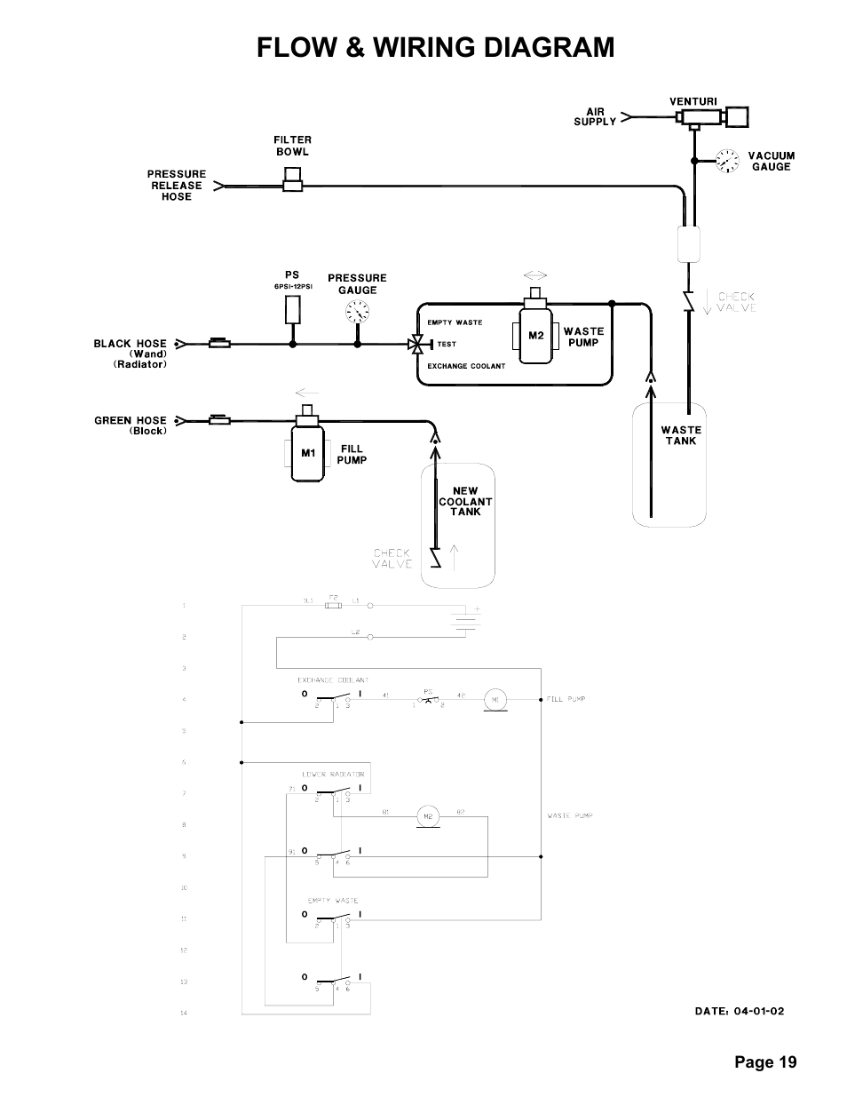 Flow & wiring diagram | MAHLE RTI MCX-2 (Rev F) User Manual | Page 20 / 21