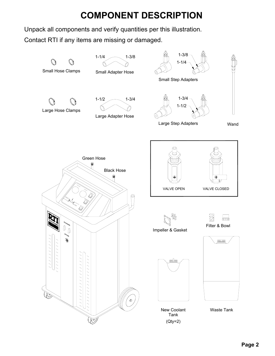 Component description, Page 2 | MAHLE RTI MCX-2 (Rev F) User Manual | Page 3 / 21