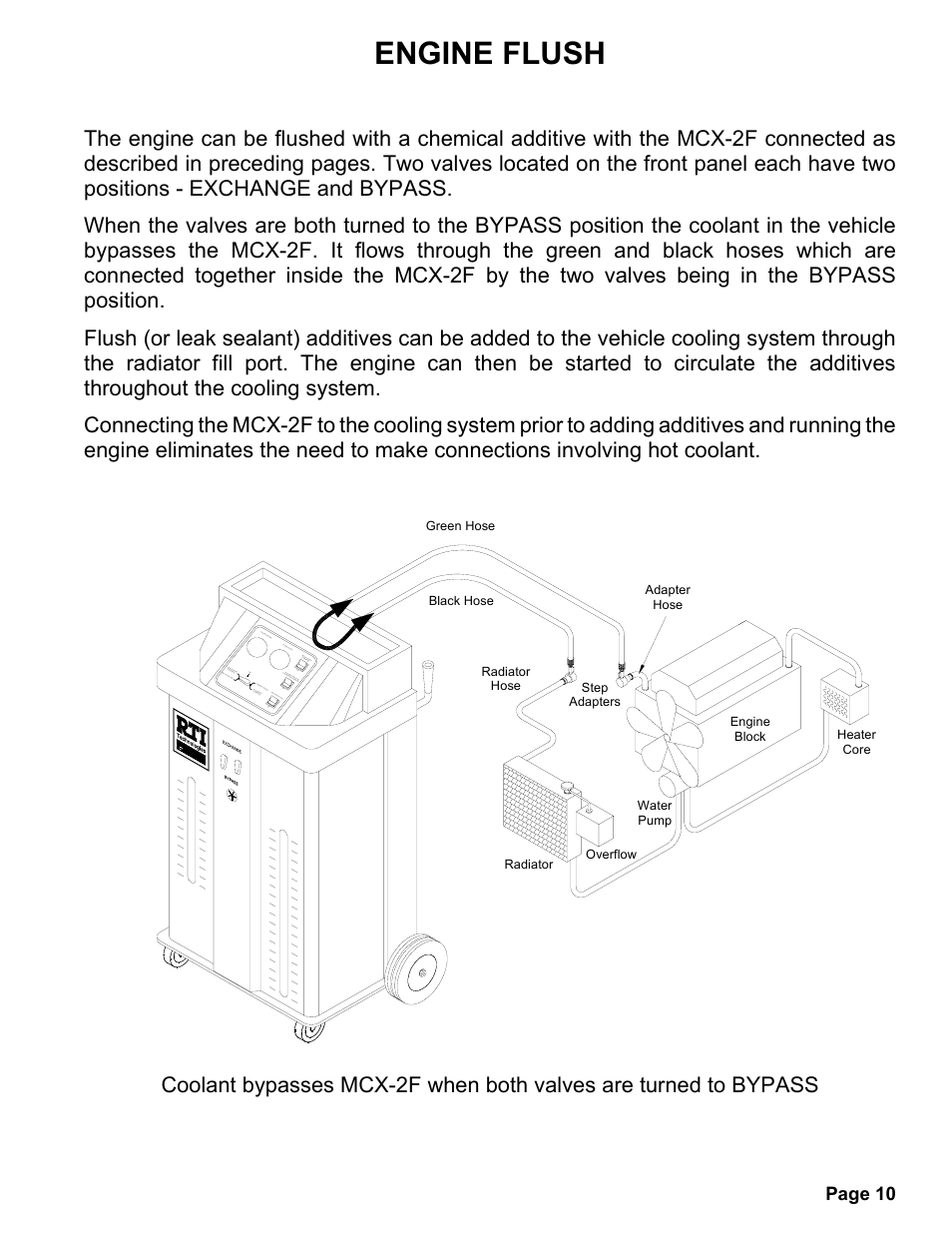 Engine flush, Page 10 | MAHLE RTI MCX-2F (Rev C) User Manual | Page 11 / 21