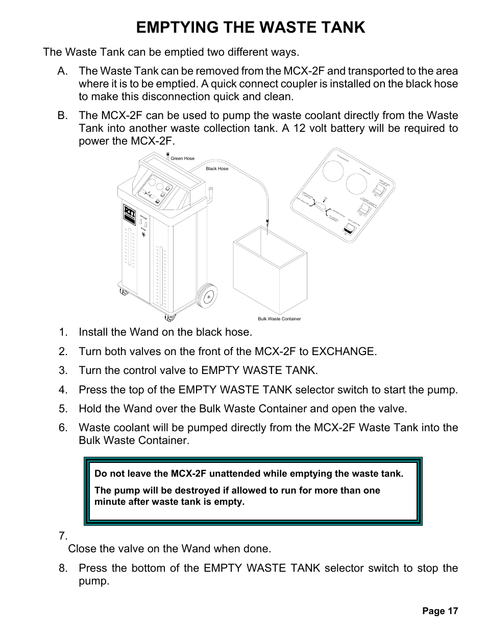 Emptying the waste tank | MAHLE RTI MCX-2F (Rev C) User Manual | Page 18 / 21