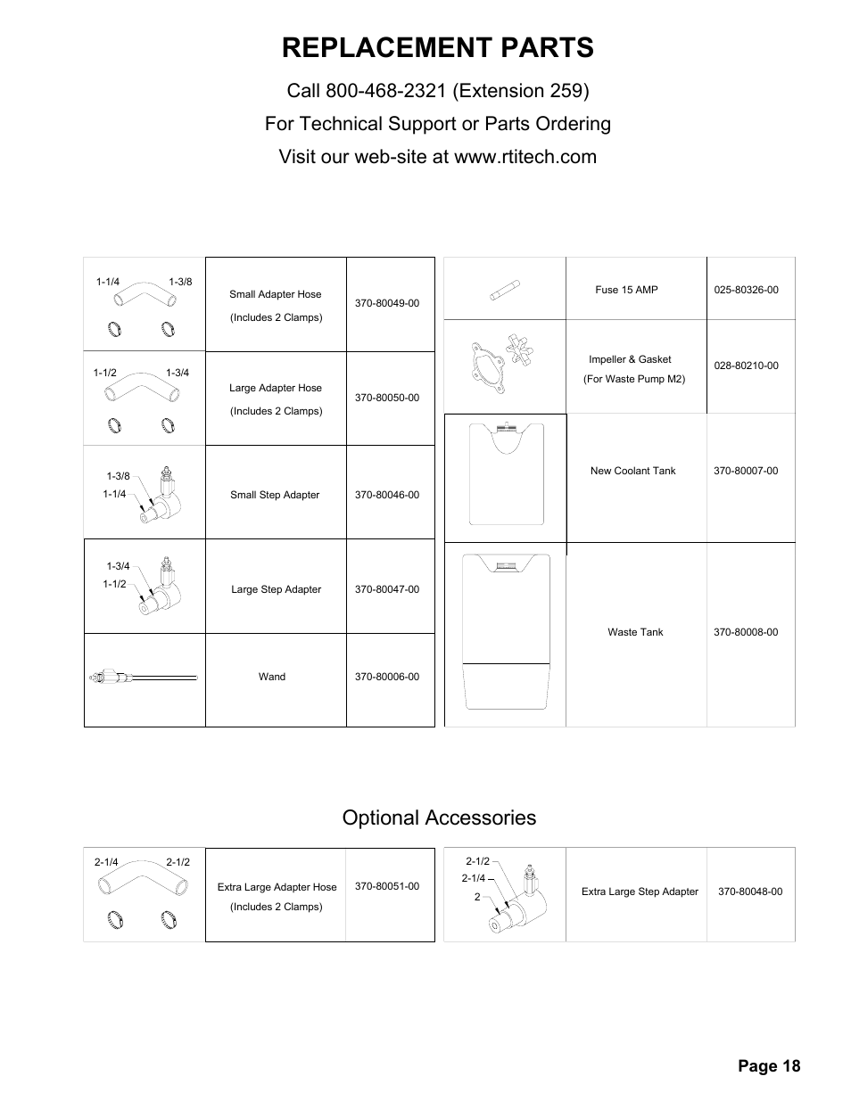 Replacement parts, Optional accessories, Page 18 | MAHLE RTI MCX-2F (Rev C) User Manual | Page 19 / 21