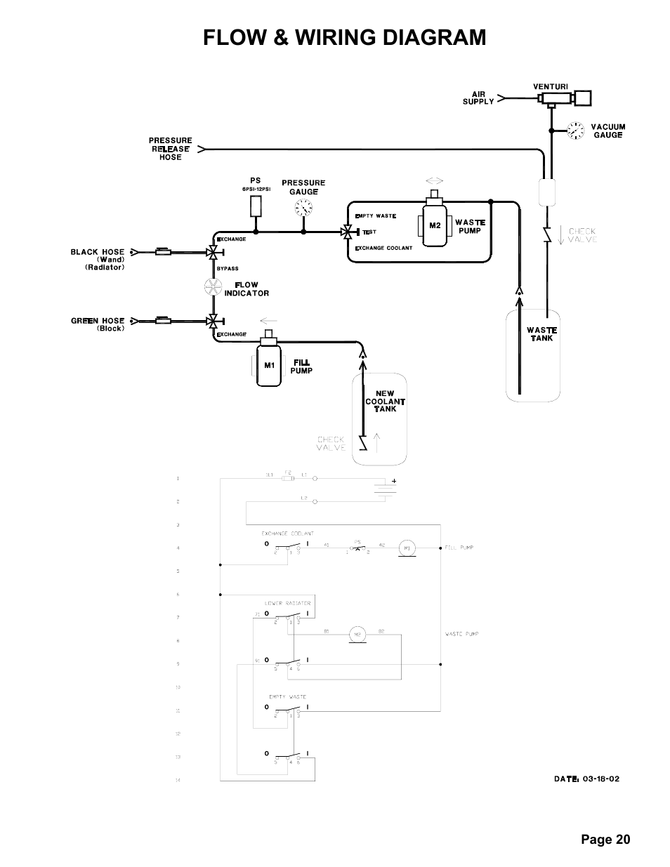 Flow & wiring diagram | MAHLE RTI MCX-2F (Rev C) User Manual | Page 21 / 21