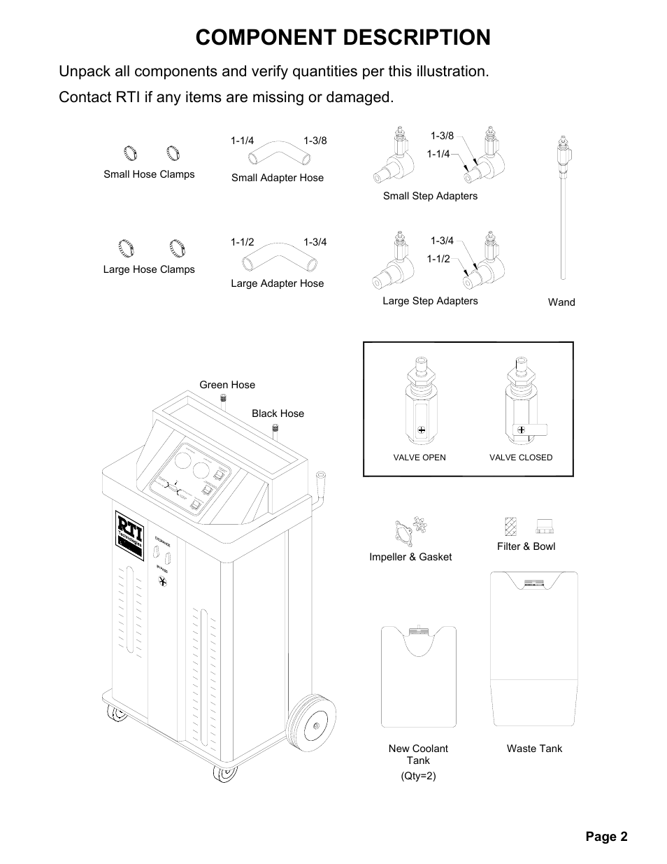 Component description, Page 2 | MAHLE RTI MCX-2F (Rev C) User Manual | Page 3 / 21