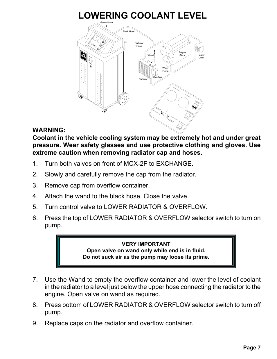 Lowering coolant level | MAHLE RTI MCX-2F (Rev C) User Manual | Page 8 / 21
