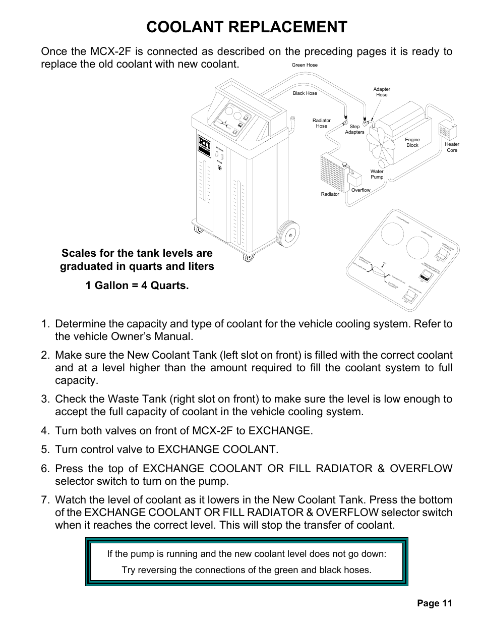 Coolant replacement, Page 11 | MAHLE RTI MCX-2F (Rev D) User Manual | Page 12 / 21