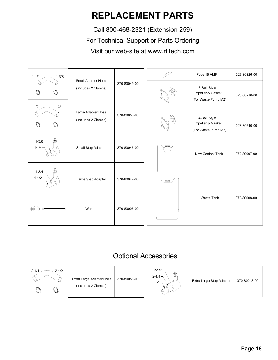 Replacement parts, Optional accessories, Page 18 | MAHLE RTI MCX-2F (Rev D) User Manual | Page 19 / 21