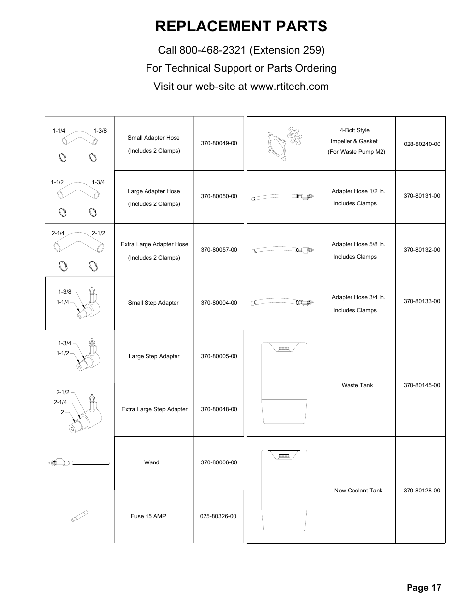 Replacement parts, Page 17 | MAHLE RTI MCX-2HD User Manual | Page 18 / 20
