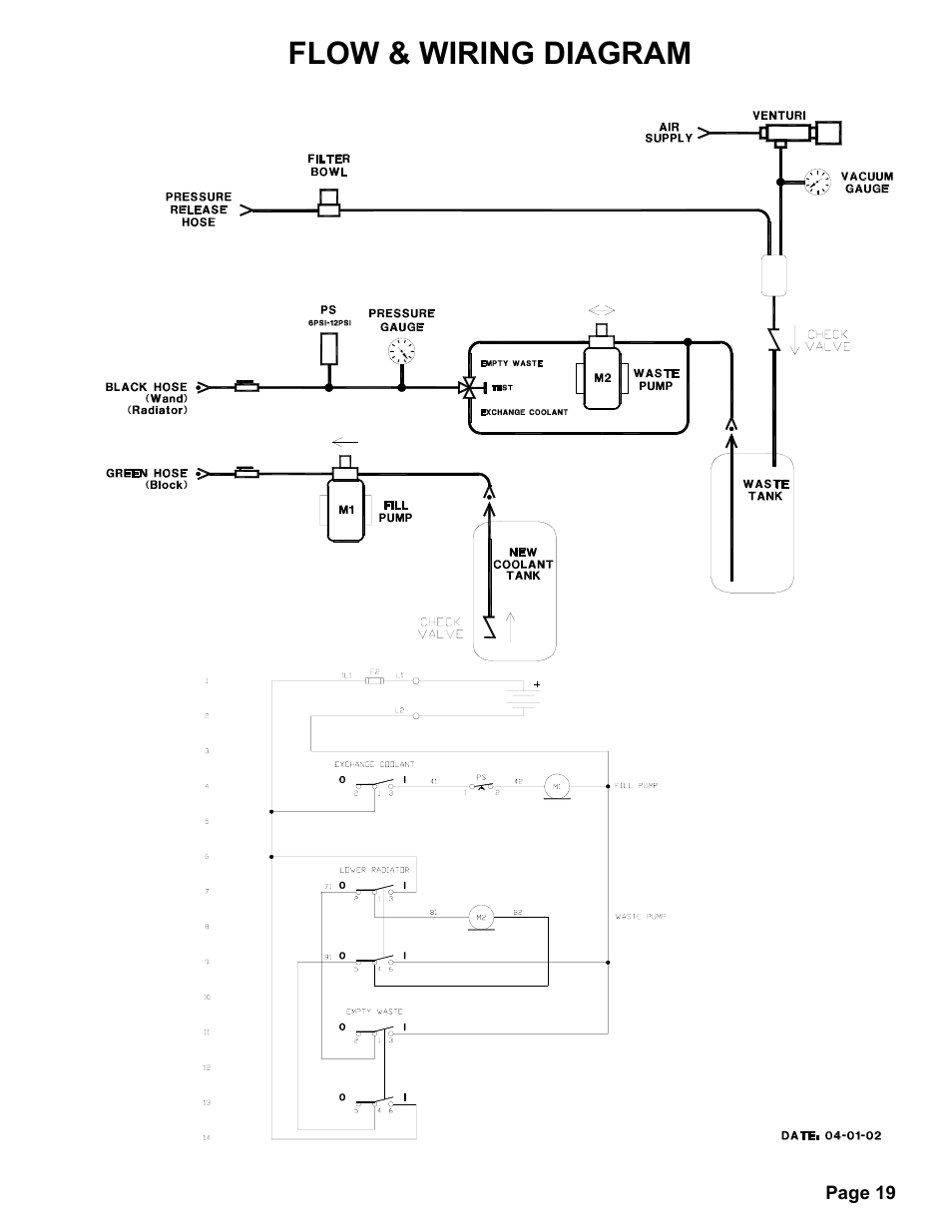 Flow & wiring diagram | MAHLE RTI MCX-2HD User Manual | Page 20 / 20