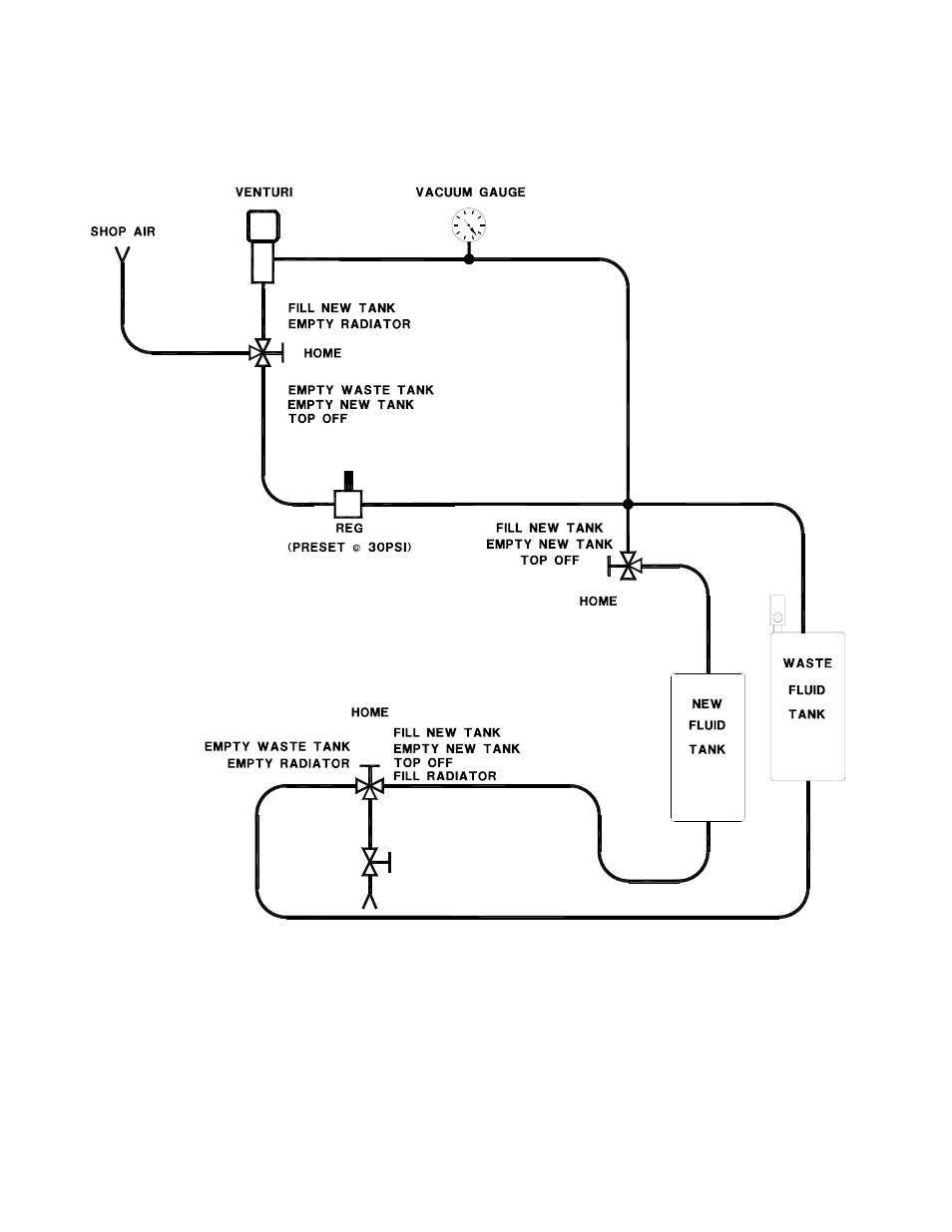 Flow | MAHLE RTI VCX-1 User Manual | Page 17 / 17