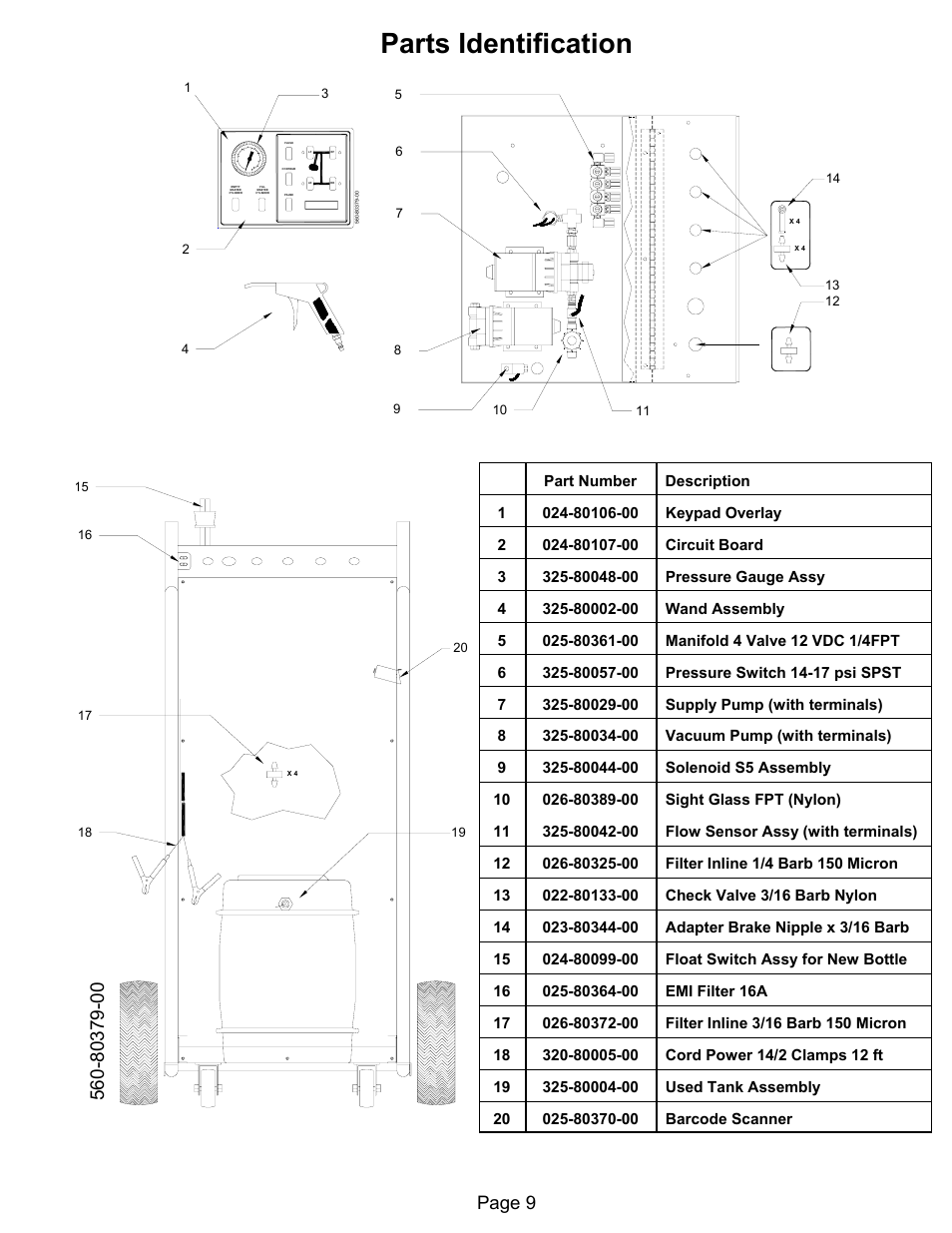 Parts identification, Page 9 | MAHLE RTI BFX-2 User Manual | Page 10 / 12