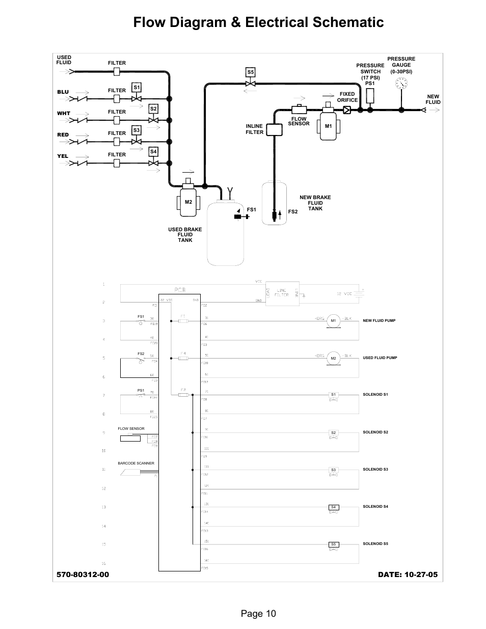 Flow diagram & electrical schematic, Page 10 | MAHLE RTI BFX-2 User Manual | Page 11 / 12