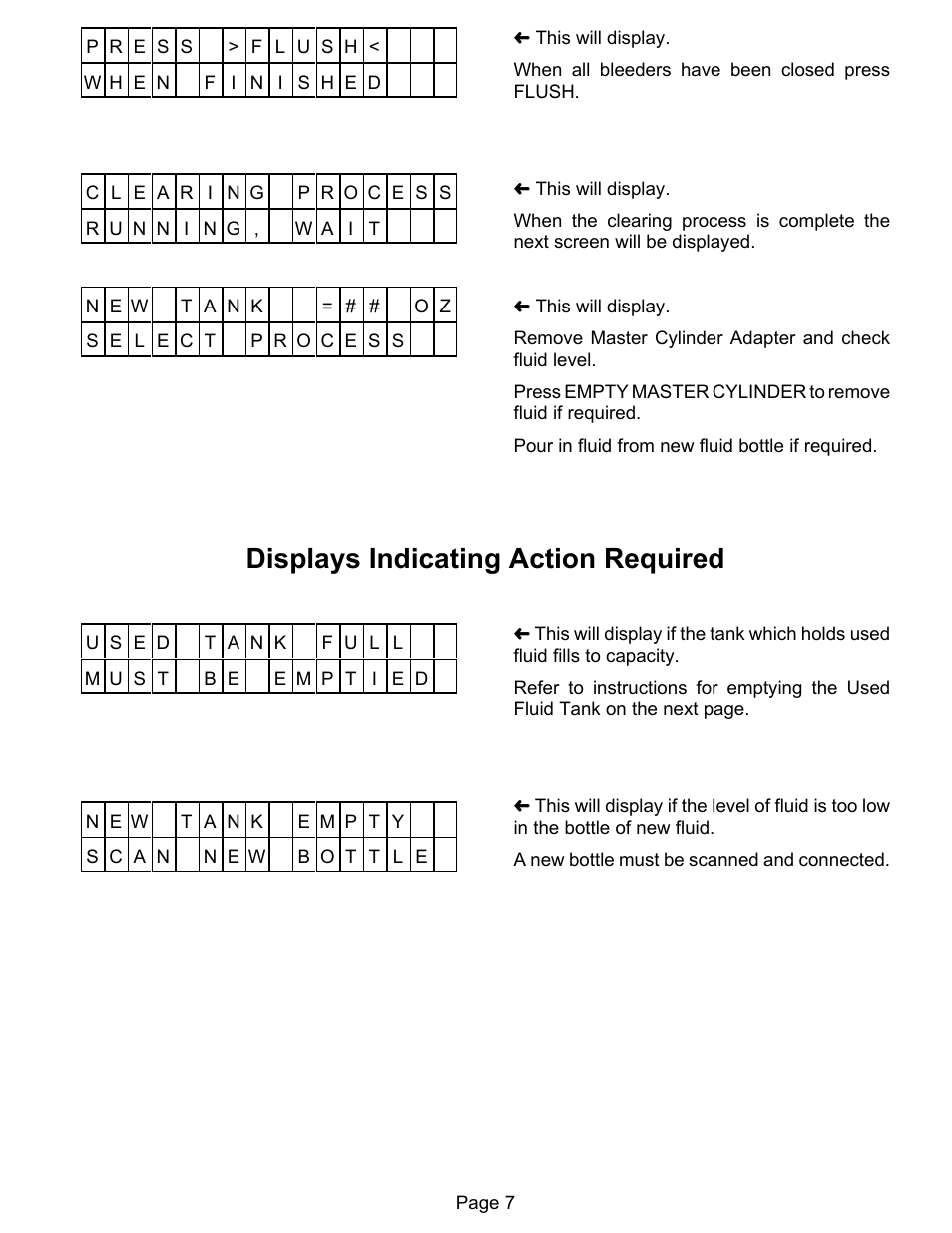 Displays indicating action required | MAHLE RTI BFX-2 User Manual | Page 8 / 12