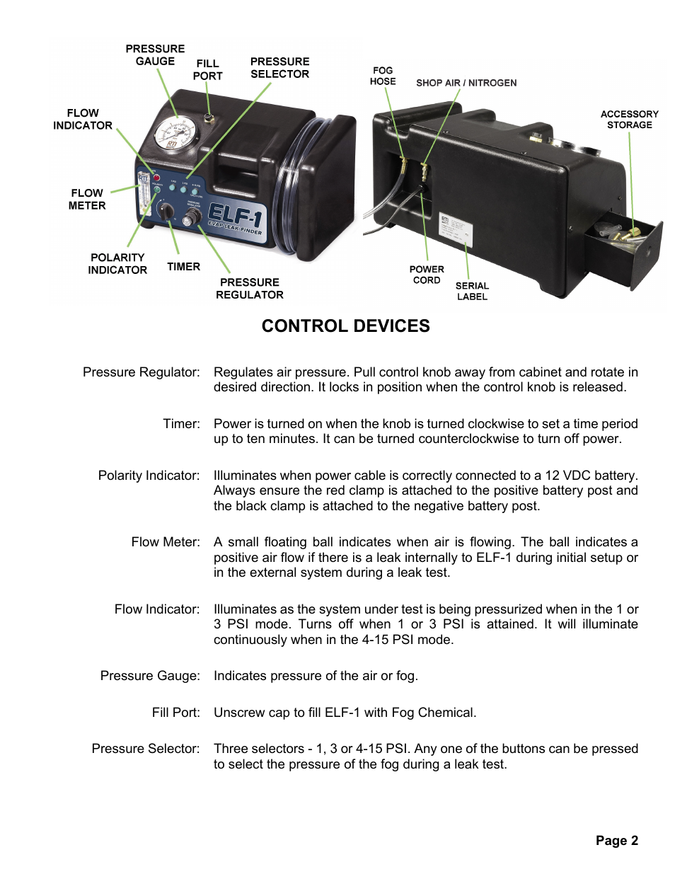 Control devices | MAHLE RTI ELF-1 User Manual | Page 5 / 14