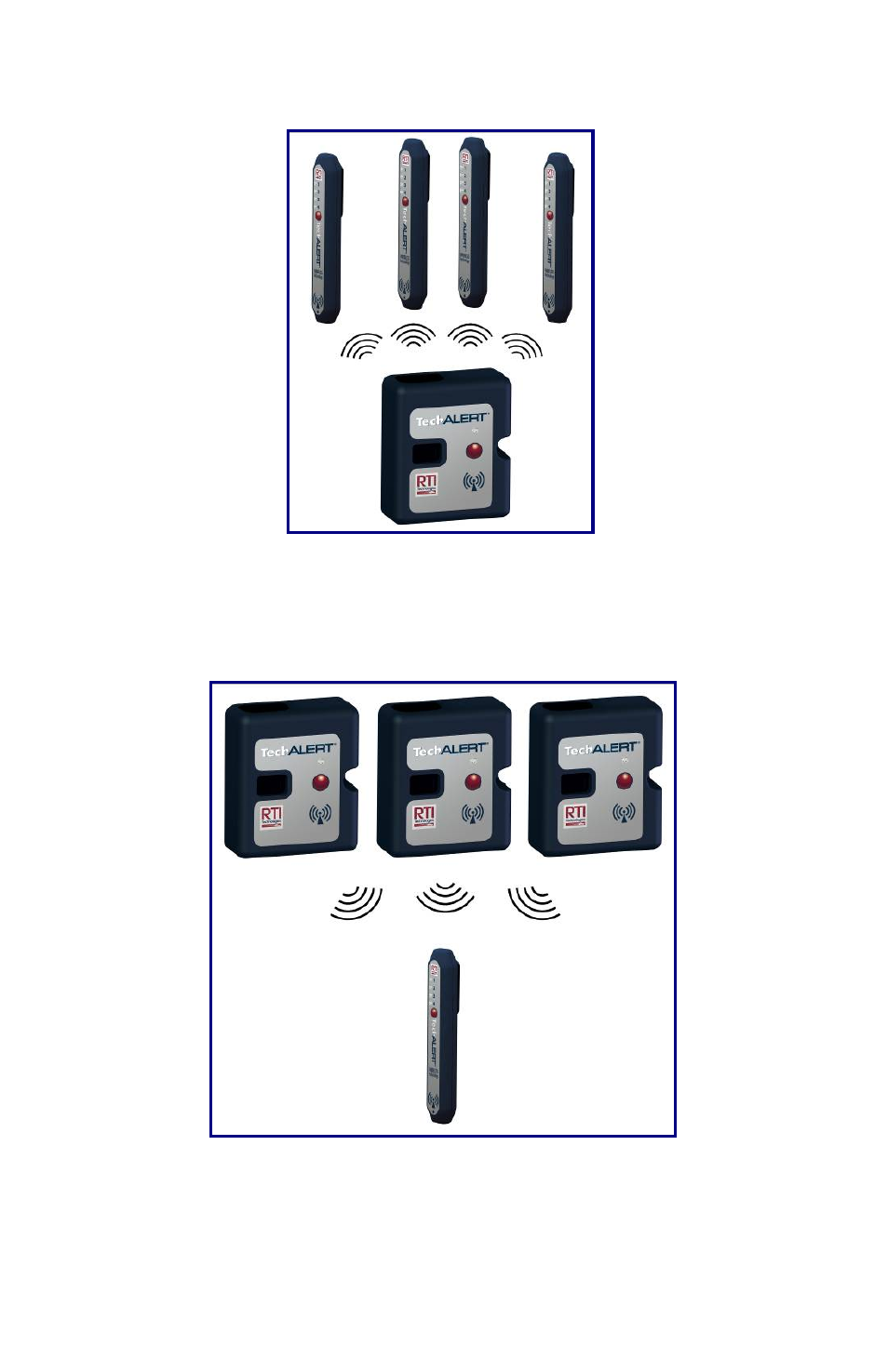 MAHLE RTI TechAlert User Manual | Page 8 / 16