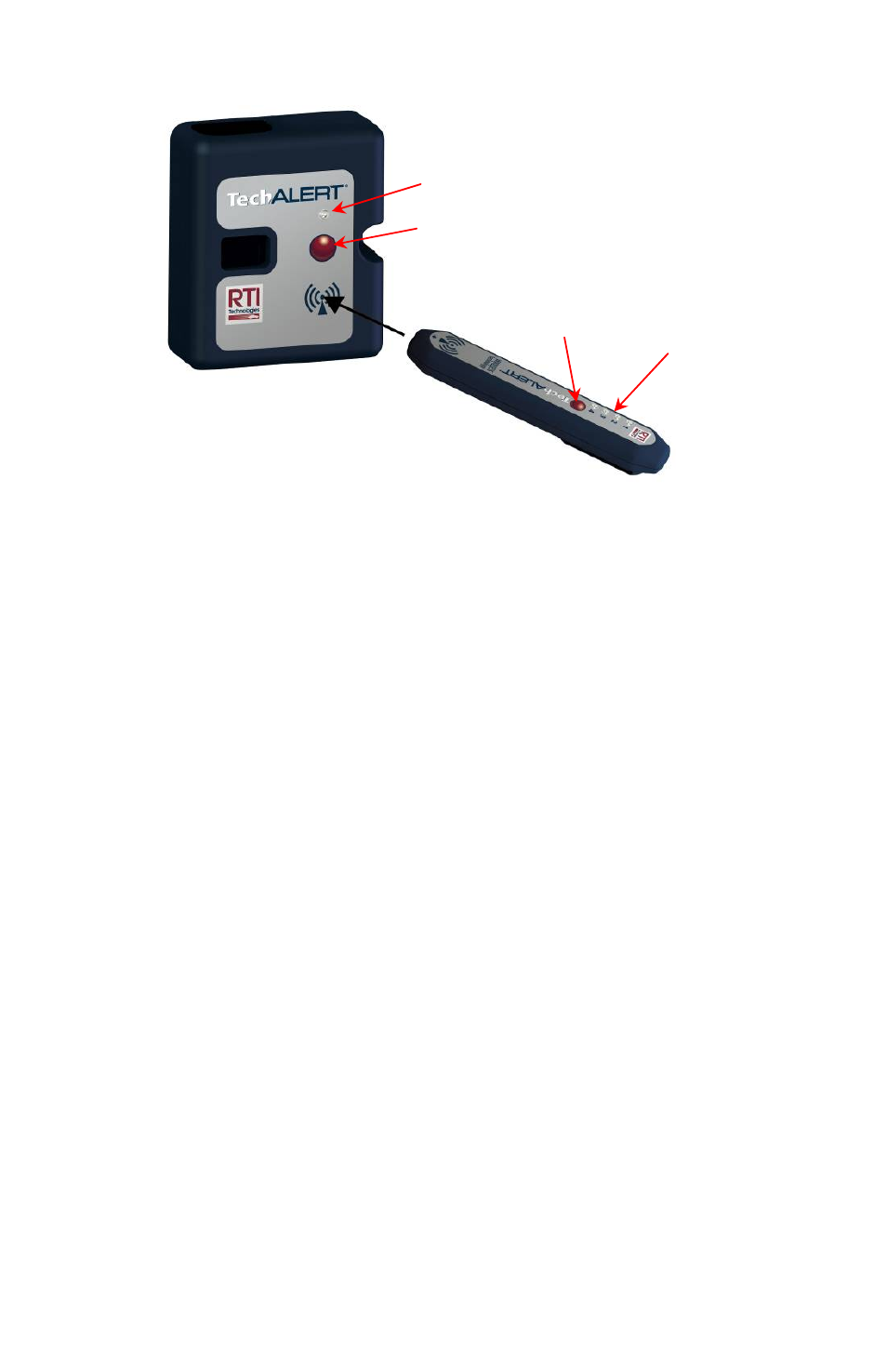 Synchronization | MAHLE RTI TechAlert User Manual | Page 9 / 16