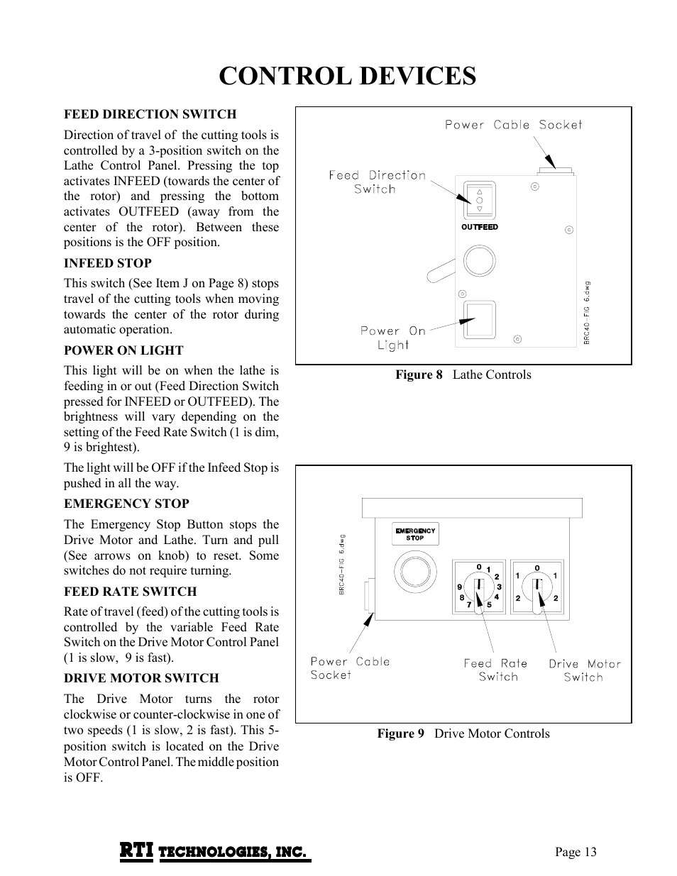 Control devices | MAHLE RTI BRC40 User Manual | Page 14 / 19