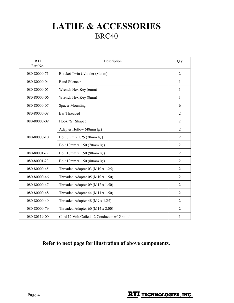 Lathe & accessories, Brc40 | MAHLE RTI BRC40 User Manual | Page 5 / 19