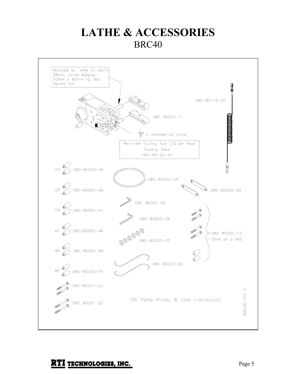 Lathe & accessories, Brc40 | MAHLE RTI BRC40 User Manual | Page 6 / 19