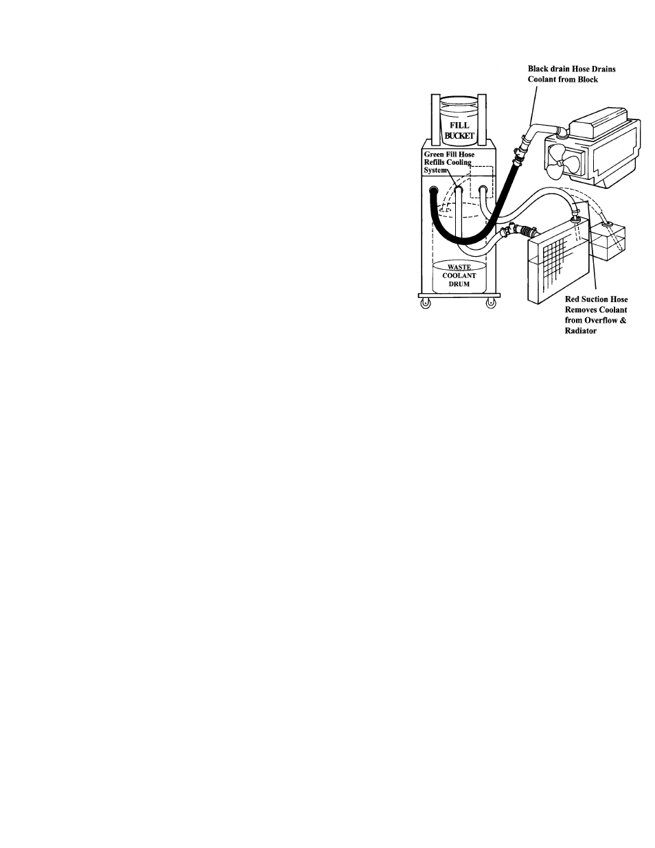 Sequence of operation | MAHLE RTI CSC10 User Manual | Page 5 / 16
