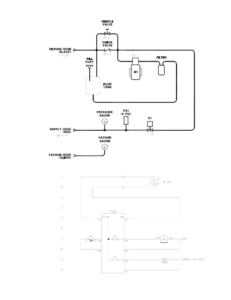 Flow & wiring diagram | MAHLE RTI ESX-2 User Manual | Page 30 / 30