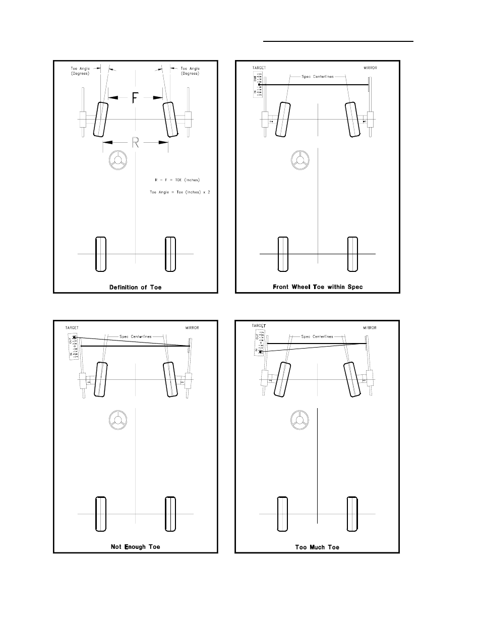Toe reading illustrations | MAHLE RTI Laser 4 User Manual | Page 22 / 29