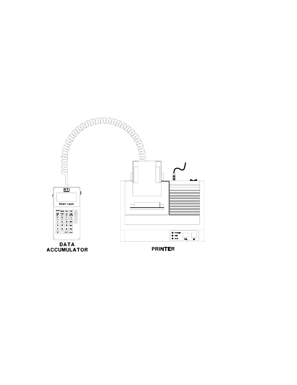 Printer connection | MAHLE RTI Laser 4 User Manual | Page 6 / 29