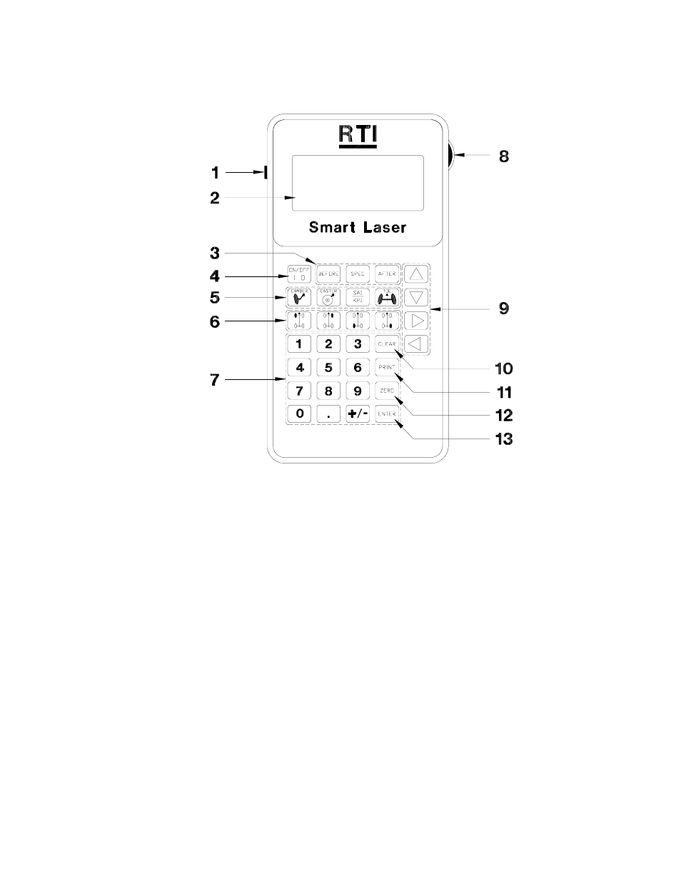 Data accumulator features | MAHLE RTI Laser 4 User Manual | Page 7 / 29