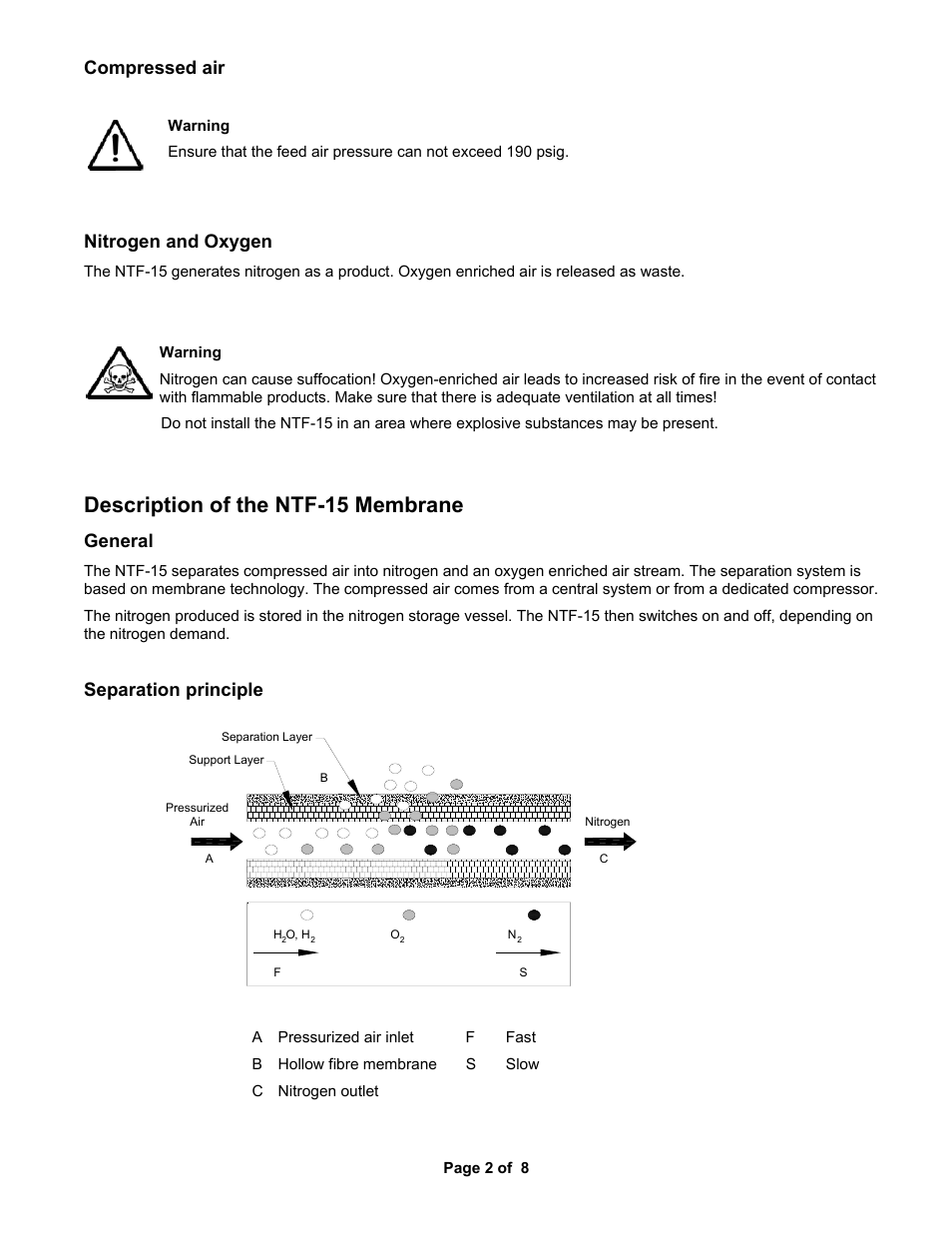 Description of the ntf-15 membrane, Compressed air, Nitrogen and oxygen | General, Separation principle | MAHLE RTI NTF-15 User Manual | Page 4 / 10