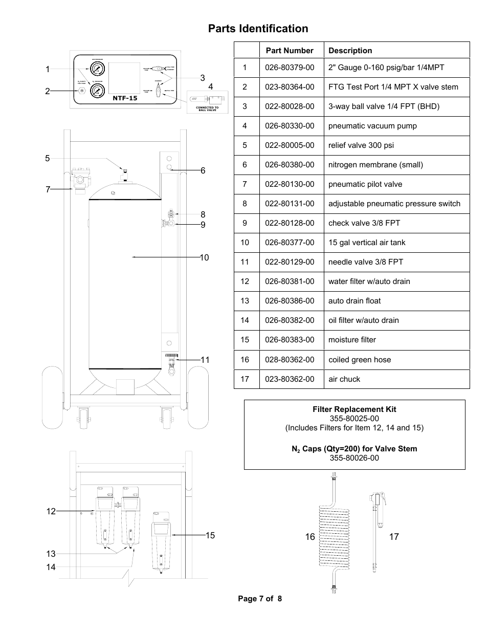 Parts identification | MAHLE RTI NTF-15 User Manual | Page 9 / 10
